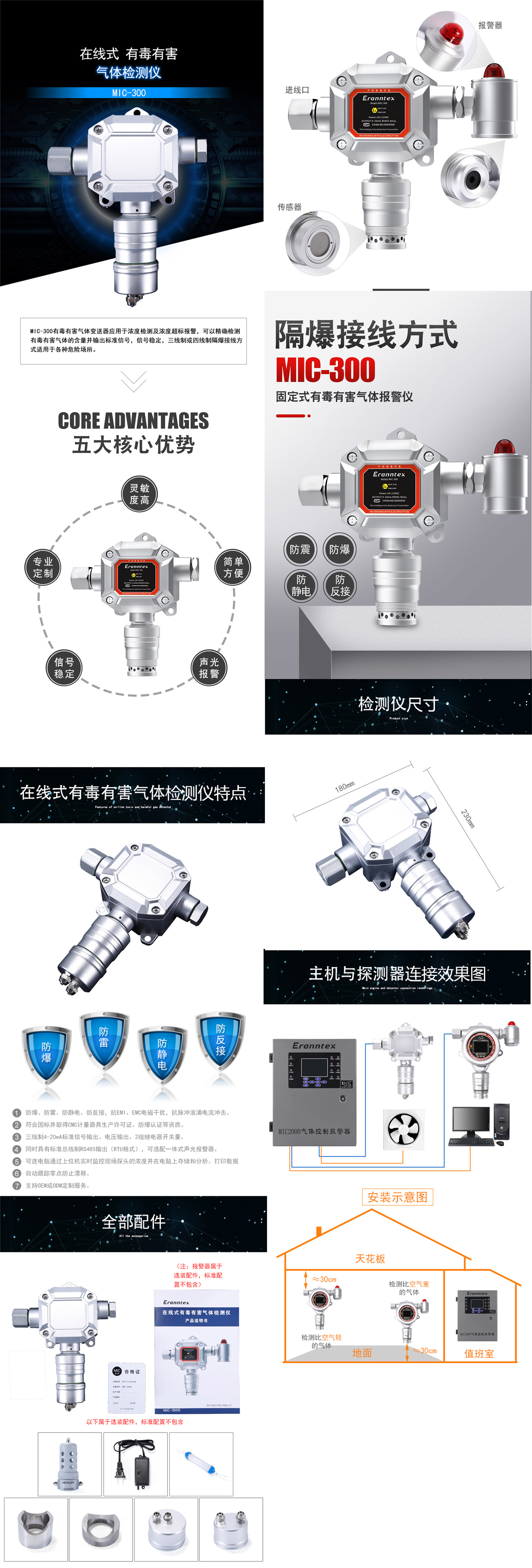 MIC-300檢測(cè)儀詳情頁(yè)（拼合版）.jpg